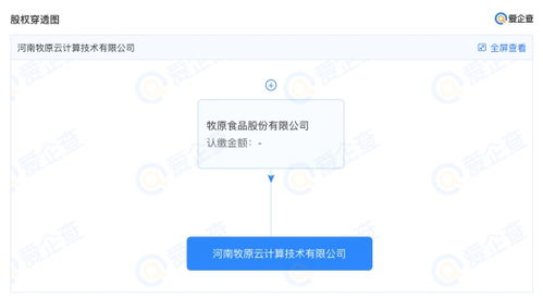 牧原股份跨界布局，成立云計(jì)算公司聚焦網(wǎng)絡(luò)與信息安全軟件開發(fā)