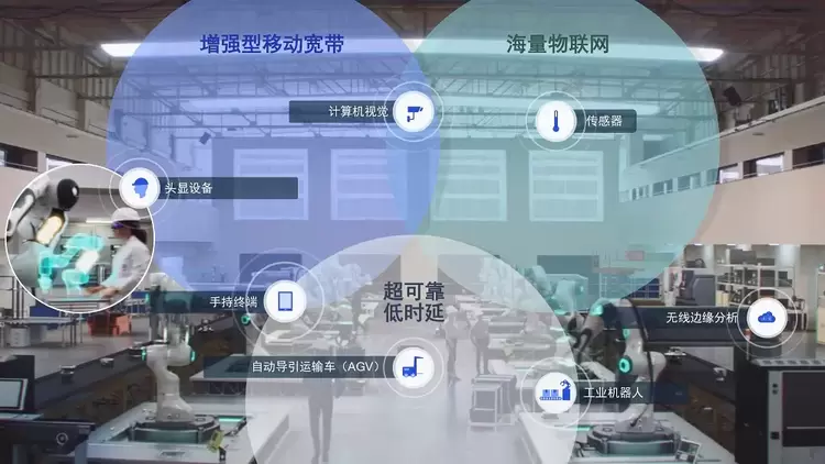 “中國有非常好的條件” 從孟樸分享看高通5G工業(yè)互聯(lián)網(wǎng)應用實踐與網(wǎng)絡技術(shù)研究
